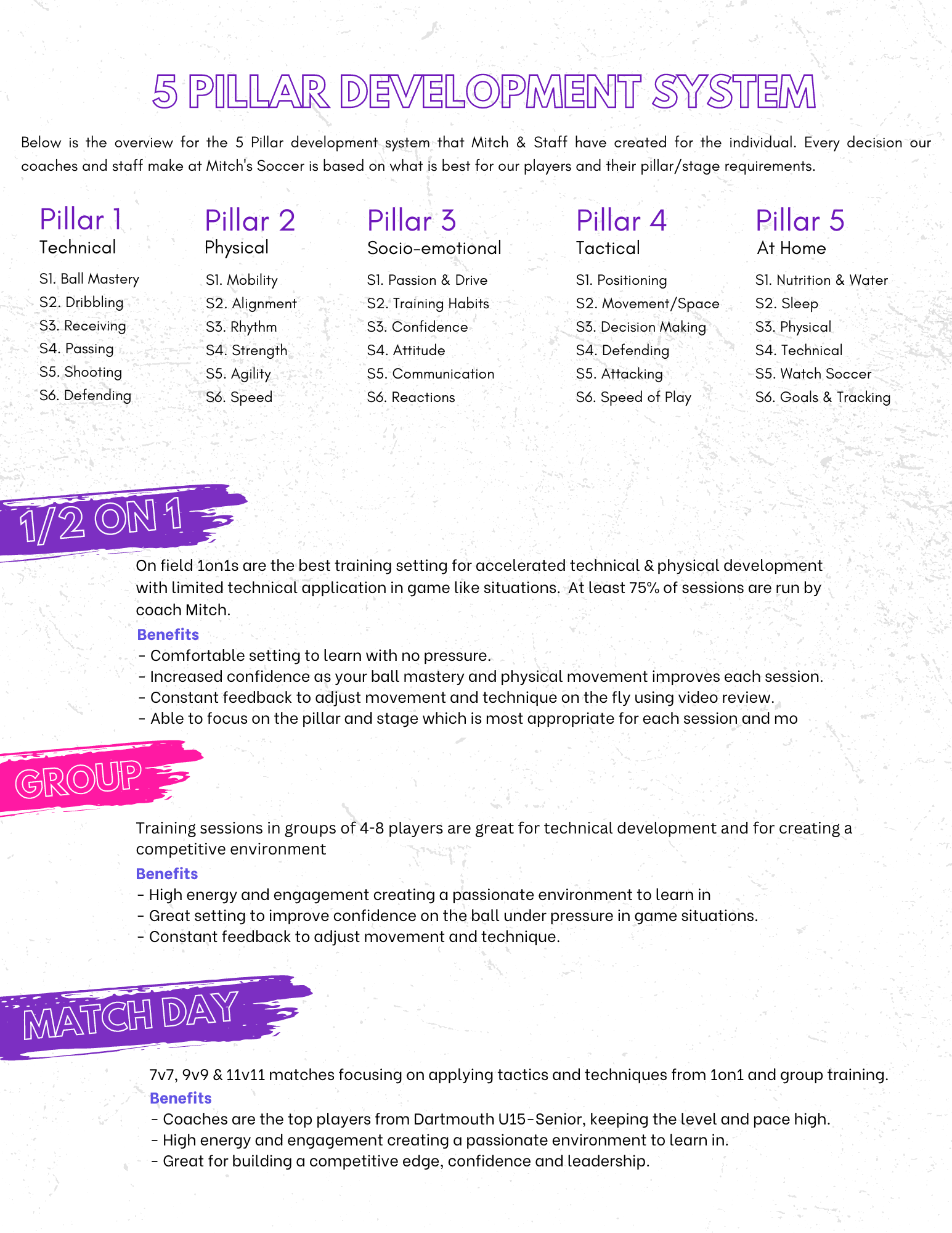 WinterSpring 2024 Programs Brochure